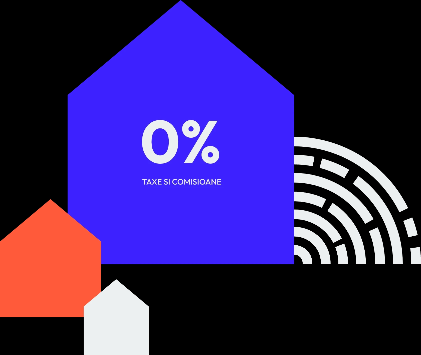 Servicii gratuite ipotecare.ro - Consultanță credit ipotecar fără taxe